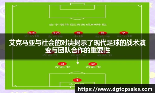艾克马亚与社会的对决揭示了现代足球的战术演变与团队合作的重要性