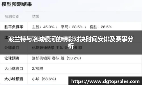 波兰特与洛城银河的精彩对决时间安排及赛事分析