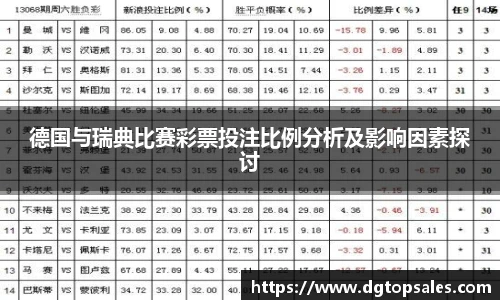 德国与瑞典比赛彩票投注比例分析及影响因素探讨
